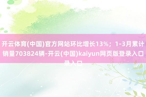 开云体育(中国)官方网站环比增长13%；1-3月累计销量703824辆-开云(中国)kaiyun网页版登录入口