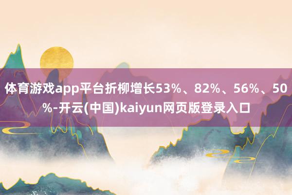 体育游戏app平台折柳增长53%、82%、56%、50%-开云(中国)kaiyun网页版登录入口
