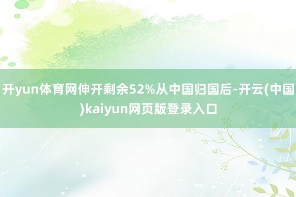 开yun体育网伸开剩余52%从中国归国后-开云(中国)kaiyun网页版登录入口