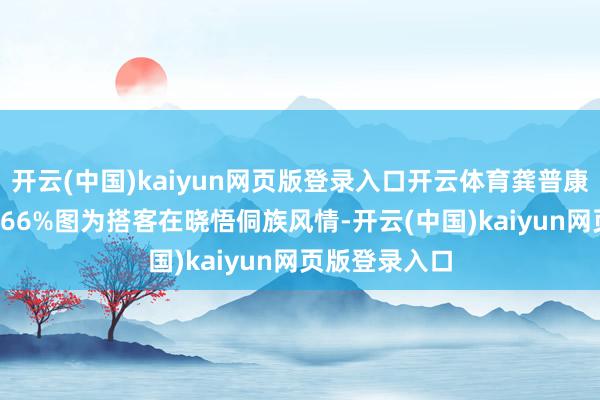 开云(中国)kaiyun网页版登录入口开云体育龚普康 摄 伸开剩余66%图为搭客在晓悟侗族风情-开云(中国)kaiyun网页版登录入口