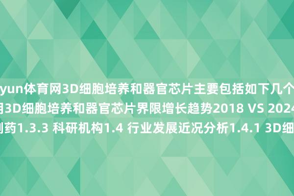 开yun体育网3D细胞培养和器官芯片主要包括如下几个方面1.3.1 不同应用3D细胞培养和器官芯片界限增长趋势2018 VS 2024 VS 20301.3.2 生物制药1.3.3 科研机构1.4 行业发展近况分析1.4.1 3D细胞培养和器官芯片行业发展总体大约1.4.2 3D细胞培养和器官芯片行业发展主要特质1.4.3 3D细胞培养和器官芯片行业发展影响要素1.4.4 干涉行业壁垒2 行业发展近况及“十五五”出路量度2.1 众人3D细胞培养和器官芯片供需近况及量度（2018-2030）2.1.1 众人3D细胞培养和器官芯片产能、产量、产能诓骗率及发展趋势（2018-2030）2.1.2 众人3D细胞培养和器官芯片产量、需求量及发展趋势（2018-2030）2.1.3 众人主要隘区3D细胞培养和器官芯片产量及发展趋势（2018-2030）2.2 中国3D细胞培养和器官芯片供需近况及量度（2018-2030）2.2.1 中国3D细胞培养和器官芯片产能、产量、产能诓骗率及发展趋势（2018-2030）2.2.2 中国3D细胞培养和器官芯片产量、市集需求量及发展趋势（2018-2030）2.2.3 中国3D细胞培养和器官芯片产能和产量占众人的比重（2018-2030）2.3 众人3D细胞培养和器官芯片销量及收入（2018-2030）2.3.1 众人市集3D细胞培养和器官芯片收入（2018-2030）2.3.2 众人市集3D细胞培养和器官芯片销量（2018-2030）2.3.3 众人市集3D细胞培养和器官芯片价钱趋势（2018-2030）2.4 中国3D细胞培养和器官芯片销量及收入（2018-2030）2.4.1 中国市集3D细胞培养和器官芯片收入（2018-2030）2.4.2 中国市集3D细胞培养和器官芯片销量（2018-2030）2.4.3 中国市集3D细胞培养和器官芯片销量和收入占众人的比重3 众人3D细胞培养和器官芯片主要隘辩认析3.1 众人主要隘区3D细胞培养和器官芯片市集界限分析：2018 VS 2024 VS 20303.1.1 众人主要隘区3D细胞培养和器官芯片销售收入及市集份额（2018-2024年）3.1.2 众人主要隘区3D细胞培养和器官芯片销售收入量度（2024-2030）3.2 众人主要隘区3D细胞培养和器官芯片销量分析：2018 VS 2024 VS 20303.2.1 众人主要隘区3D细胞培养和器官芯片销量及市集份额（2018-2024年）3.2.2 众人主要隘区3D细胞培养和器官芯片销量及市集份额量度（2024-2030）3.3 北好意思（好意思国和加拿大）3.3.1 北好意思（好意思国和加拿大）3D细胞培养和器官芯片销量（2018-2030）3.3.2 北好意思（好意思国和加拿大）3D细胞培养和器官芯片收入（2018-2030）3.4 欧洲（德国、英国、法国和意大利等国度）3.4.1 欧洲（德国、英国、法国和意大利等国度）3D细胞培养和器官芯片销量（2018-2030）3.4.2 欧洲（德国、英国、法国和意大利等国度）3D细胞培养和器官芯片收入（2018-2030）3.5 亚太地区（中国、日本、韩国、中国台湾、印度和东南亚等）3.5.1 亚太（中国、日本、韩国、中国台湾、印度和东南亚等）3D细胞培养和器官芯片销量（2018-2030）3.5.2 亚太（中国、日本、韩国、中国台湾、印度和东南亚等）3D细胞培养和器官芯片收入（2018-2030）3.6 拉好意思地区（墨西哥、巴西等国度）3.6.1 拉好意思地区（墨西哥、巴西等国度）3D细胞培养和器官芯片销量（2018-2030）3.6.2 拉好意思地区（墨西哥、巴西等国度）3D细胞培养和器官芯片收入（2018-2030）3.7 中东及非洲3.7.1 中东及非洲（土耳其、沙非凡国度）3D细胞培养和器官芯片销量（2018-2030）3.7.2 中东及非洲（土耳其、沙非凡国度）3D细胞培养和器官芯片收入（2018-2030）4 行业竞争神志4.1 众人市集竞争神志分析4.1.1 众人市集主要厂商3D细胞培养和器官芯片产能市集份额4.1.2 众人市集主要厂商3D细胞培养和器官芯片销量（2018-2024）4.1.3 众人市集主要厂商3D细胞培养和器官芯片销售收入（2018-2024）4.1.4 众人市集主要厂商3D细胞培养和器官芯片销售价钱（2018-2024）4.1.5 2024年众人主要分娩商3D细胞培养和器官芯片收入排行4.2 中国市集竞争神志及占有率4.2.1 中国市集主要厂商3D细胞培养和器官芯片销量（2018-2024）4.2.2 中国市集主要厂商3D细胞培养和器官芯片销售收入（2018-2024）4.2.3 中国市集主要厂商3D细胞培养和器官芯片销售价钱（2018-2024）4.2.4 2024年中国主要分娩商3D细胞培养和器官芯片收入排行4.3 众人主要厂商3D细胞培养和器官芯片总部及产地漫衍4.4 众人主要厂商3D细胞培养和器官芯片交易化日历4.5 众人主要厂商3D细胞培养和器官芯片居品类型及应用4.6 3D细胞培养和器官芯片行业合并度、竞争进度分析4.6.1 3D细胞培养和器官芯片行业合并度分析：众人头部厂商份额（Top 5）4.6.2 众人3D细胞培养和器官芯片第一梯队、第二梯队和第三梯队分娩商（品牌）及市集份额5 不同居品类型3D细胞培养和器官芯片分析5.1 众人市集不同居品类型3D细胞培养和器官芯片销量（2018-2030）5.1.1 众人市集不同居品类型3D细胞培养和器官芯片销量及市集份额（2018-2024）5.1.2 众人市集不同居品类型3D细胞培养和器官芯片销量量度（2024-2030）5.2 众人市集不同居品类型3D细胞培养和器官芯片收入（2018-2030）5.2.1 众人市集不同居品类型3D细胞培养和器官芯片收入及市集份额（2018-2024）5.2.2 众人市集不同居品类型3D细胞培养和器官芯片收入量度（2024-2030）5.3 众人市集不同居品类型3D细胞培养和器官芯片价钱走势（2018-2030）5.4 中国市集不同居品类型3D细胞培养和器官芯片销量（2018-2030）5.4.1 中国市集不同居品类型3D细胞培养和器官芯片销量及市集份额（2018-2024）5.4.2 中国市集不同居品类型3D细胞培养和器官芯片销量量度（2024-2030）5.5 中国市集不同居品类型3D细胞培养和器官芯片收入（2018-2030）5.5.1 中国市集不同居品类型3D细胞培养和器官芯片收入及市集份额（2018-2024）5.5.2 中国市集不同居品类型3D细胞培养和器官芯片收入量度（2024-2030）6 不同应用3D细胞培养和器官芯片分析6.1 众人市集不同应用3D细胞培养和器官芯片销量（2018-2030）6.1.1 众人市集不同应用3D细胞培养和器官芯片销量及市集份额（2018-2024）6.1.2 众人市集不同应用3D细胞培养和器官芯片销量量度（2024-2030）6.2 众人市集不同应用3D细胞培养和器官芯片收入（2018-2030）6.2.1 众人市集不同应用3D细胞培养和器官芯片收入及市集份额（2018-2024）6.2.2 众人市集不同应用3D细胞培养和器官芯片收入量度（2024-2030）6.3 众人市集不同应用3D细胞培养和器官芯片价钱走势（2018-2030）6.4 中国市集不同应用3D细胞培养和器官芯片销量（2018-2030）6.4.1 中国市集不同应用3D细胞培养和器官芯片销量及市集份额（2018-2024）6.4.2 中国市集不同应用3D细胞培养和器官芯片销量量度（2024-2030）6.5 中国市集不同应用3D细胞培养和器官芯片收入（2018-2030）6.5.1 中国市集不同应用3D细胞培养和器官芯片收入及市集份额（2018-2024）6.5.2 中国市集不同应用3D细胞培养和器官芯片收入量度（2024-2030）7 行业发展环境分析7.1 3D细胞培养和器官芯片行业发展趋势7.2 3D细胞培养和器官芯片行业主要运转要素7.3 3D细胞培养和器官芯片中国企业SWOT分析7.4 中国3D细胞培养和器官芯片行业策略环境分析7.4.1 行业主宰部门及监管体制7.4.2 行业干系策略动向7.4.3 行业干系筹划8 行业供应链分析8.1 3D细胞培养和器官芯片行业产业链简介8.1.1 3D细胞培养和器官芯片行业供应链分析8.1.2 3D细胞培养和器官芯片主要原料及供应情况8.1.3 3D细胞培养和器官芯片行业主要下搭客户8.2 3D细胞培养和器官芯片行业采购样式8.3 3D细胞培养和器官芯片行业分娩样式8.4 3D细胞培养和器官芯片行业销售样式及销售渠说念9 众人市集主要3D细胞培养和器官芯片厂商简介9.1 Thermo Fisher Scientific9.1.1 Thermo Fisher Scientific基本信息、3D细胞培养和器官芯片分娩基地、销售区域、竞争敌手及市聚集位9.1.2 Thermo Fisher Scientific 3D细胞培养和器官芯片居品规格、参数及市集应用9.1.3 Thermo Fisher Scientific 3D细胞培养和器官芯片销量、收入、价钱及毛利率（2018-2024）9.1.4 Thermo Fisher Scientific公司简介及主要业务9.1.5 Thermo Fisher Scientific企业最新动态9.2 Corning9.2.1 Corning基本信息、3D细胞培养和器官芯片分娩基地、销售区域、竞争敌手及市聚集位9.2.2 Corning 3D细胞培养和器官芯片居品规格、参数及市集应用9.2.3 Corning 3D细胞培养和器官芯片销量、收入、价钱及毛利率（2018-2024）9.2.4 Corning公司简介及主要业务9.2.5 Corning企业最新动态9.3 Merck9.3.1 Merck基本信息、3D细胞培养和器官芯片分娩基地、销售区域、竞争敌手及市聚集位9.3.2 Merck 3D细胞培养和器官芯片居品规格、参数及市集应用9.3.3 Merck 3D细胞培养和器官芯片销量、收入、价钱及毛利率（2018-2024）9.3.4 Merck公司简介及主要业务9.3.5 Merck企业最新动态9.4 Greiner Bio-One9.4.1 Greiner Bio-One基本信息、3D细胞培养和器官芯片分娩基地、销售区域、竞争敌手及市聚集位9.4.2 Greiner Bio-One 3D细胞培养和器官芯片居品规格、参数及市集应用9.4.3 Greiner Bio-One 3D细胞培养和器官芯片销量、收入、价钱及毛利率（2018-2024）9.4.4 Greiner Bio-One公司简介及主要业务9.4.5 Greiner Bio-One企业最新动态9.5 洁特生物9.5.1 洁特生物基本信息、3D细胞培养和器官芯片分娩基地、销售区域、竞争敌手及市聚集位9.5.2 洁特生物 3D细胞培养和器官芯片居品规格、参数及市集应用9.5.3 洁特生物 3D细胞培养和器官芯片销量、收入、价钱及毛利率（2018-2024）9.5.4 洁特生物公司简介及主要业务9.5.5 洁特生物企业最新动态9.6 Lonza Group9.6.1 Lonza Group基本信息、3D细胞培养和器官芯片分娩基地、销售区域、竞争敌手及市聚集位9.6.2 Lonza Group 3D细胞培养和器官芯片居品规格、参数及市集应用9.6.3 Lonza Group 3D细胞培养和器官芯片销量、收入、价钱及毛利率（2018-2024）9.6.4 Lonza Group公司简介及主要业务9.6.5 Lonza Group企业最新动态9.7 Reprocell Incorporated9.7.1 Reprocell Incorporated基本信息、3D细胞培养和器官芯片分娩基地、销售区域、竞争敌手及市聚集位9.7.2 Reprocell Incorporated 3D细胞培养和器官芯片居品规格、参数及市集应用9.7.3 Reprocell Incorporated 3D细胞培养和器官芯片销量、收入、价钱及毛利率（2018-2024）9.7.4 Reprocell Incorporated公司简介及主要业务9.7.5 Reprocell Incorporated企业最新动态9.8 KOKEN9.8.1 KOKEN基本信息、3D细胞培养和器官芯片分娩基地、销售区域、竞争敌手及市聚集位9.8.2 KOKEN 3D细胞培养和器官芯片居品规格、参数及市集应用9.8.3 KOKEN 3D细胞培养和器官芯片销量、收入、价钱及毛利率（2018-2024）9.8.4 KOKEN公司简介及主要业务9.8.5 KOKEN企业最新动态9.9 INOCURE9.9.1 INOCURE基本信息、3D细胞培养和器官芯片分娩基地、销售区域、竞争敌手及市聚集位9.9.2 INOCURE 3D细胞培养和器官芯片居品规格、参数及市集应用9.9.3 INOCURE 3D细胞培养和器官芯片销量、收入、价钱及毛利率（2018-2024）9.9.4 INOCURE公司简介及主要业务9.9.5 INOCURE企业最新动态9.10 台湾革命材料9.10.1 台湾革命材料基本信息、3D细胞培养和器官芯片分娩基地、销售区域、竞争敌手及市聚集位9.10.2 台湾革命材料 3D细胞培养和器官芯片居品规格、参数及市集应用9.10.3 台湾革命材料 3D细胞培养和器官芯片销量、收入、价钱及毛利率（2018-2024）9.10.4 台湾革命材料公司简介及主要业务9.10.5 台湾革命材料企业最新动态10 中国市集3D细胞培养和器官芯片产量、销量、收支口分析及改日趋势10.1 中国市集3D细胞培养和器官芯片产量、销量、收支口分析及改日趋势（2018-2030）10.2 中国市集3D细胞培养和器官芯片收支口贸易趋势10.3 中国市集3D细胞培养和器官芯片主要入口开端10.4 中国市集3D细胞培养和器官芯片主要出口方向地11 中国市集3D细胞培养和器官芯片主要隘区漫衍11.1 中国3D细胞培养和器官芯片分娩地区漫衍11.2 中国3D细胞培养和器官芯片亏损地区漫衍12 盘问效果及论断13 附录13.1 盘问武艺13.2 数据开端13.2.1 二手信息开端13.2.2 一手信息开端13.3 数据交互考据13.4 免责声明.............-开云(中国)kaiyun网页版登录入口